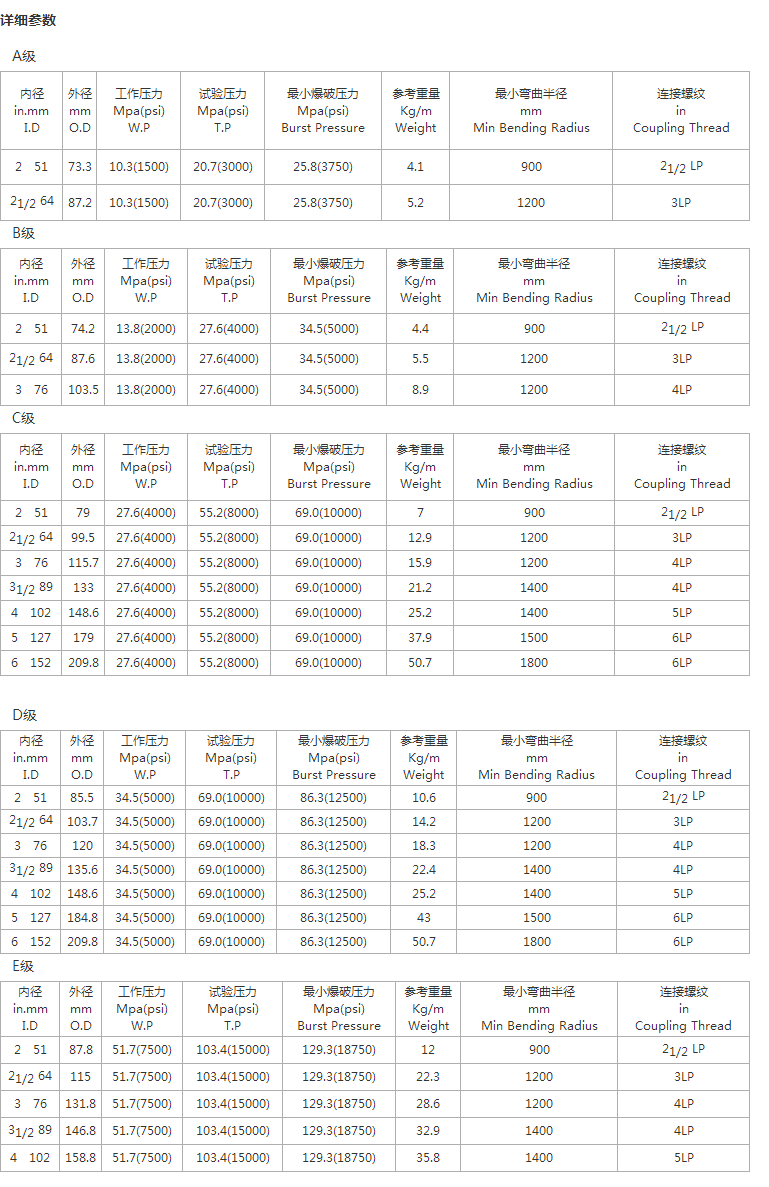 無(wú)標(biāo)題.png 無(wú)標(biāo)題.png